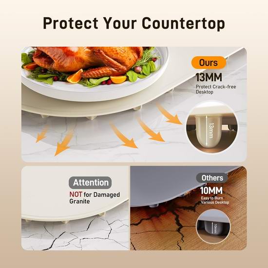 白菜价!历史新低!COLDFILL 电热食物保温垫3.6折 23.99加元包邮!