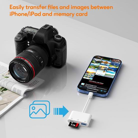 超级白菜!历史新低!FBB USB+SD卡 手机读卡器1.4折 6.99加元!支持Lightning接口的iPhone、iPad!