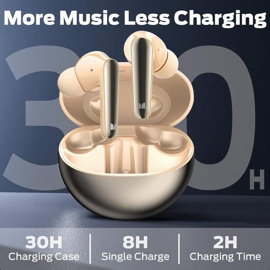 Bug白菜价!Monster 魔声 N-Lite 203 AirLinks 真无线耳机 买一送一,变相1.3折 19.99加元包邮!