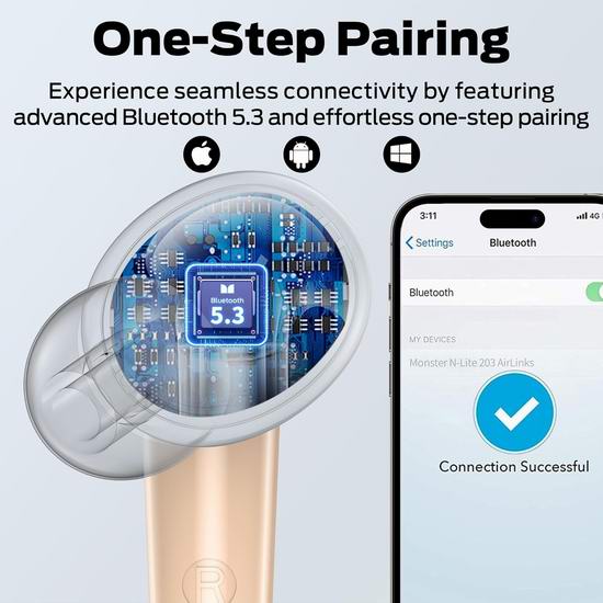Bug白菜价!Monster 魔声 N-Lite 203 AirLinks 真无线耳机 买一送一,变相1.3折 19.99加元包邮!