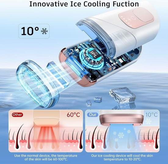 历史新低!Finequin IPL 激光永久脱毛仪5.6折 89.99加元包邮!