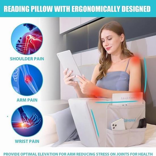白菜价!Lisenwood 人体工学手臂支撑楔形枕3.3折 15.57加元! 白菜价!Lisenwood 人体工学手臂支撑楔形枕3.3折 15.57加元!