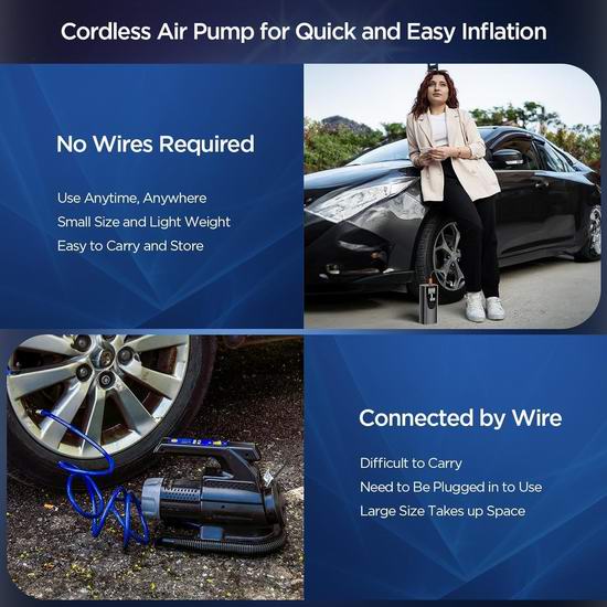 白菜价!历史新低!XJ-HOME 150 PSI 便携式无绳轮胎充气泵2.9折 18.99加元!免税!