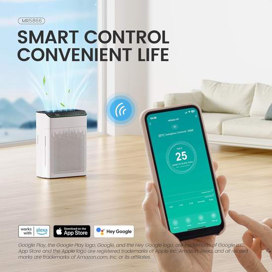 超级白菜!MERONTE PM2.5监测 大空间 智能家用空气净化器1.2折 71.99加元包邮!