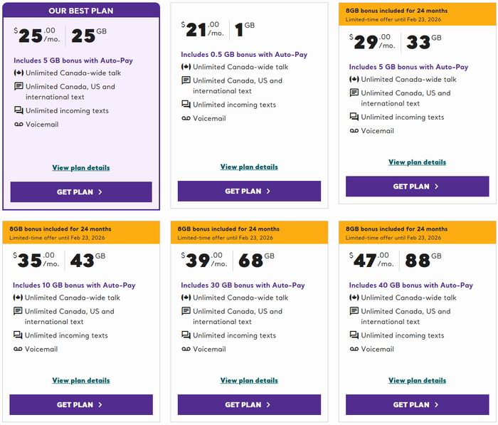 Chatr马年大促!25GB无合约手机套餐,仅需!