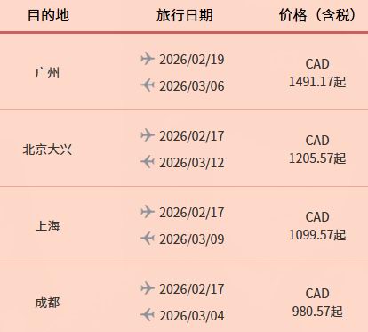 重磅!大年初一起,中国对加拿大全面免签!机票大跳水,往返9!直飞往返12!双人再打折!