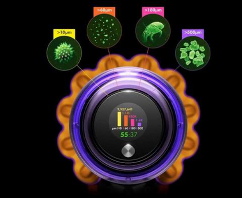 戴森认证 !翻新 Dyson V15 Detect 无绳吸尘器 449.99加元(原价 799.99加元)