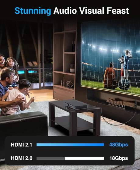 超级白菜!历史新低!BlueRigger 3英尺 8K 60Hz 48Gbps超高速 HDMI延长线2折 4.49加元!