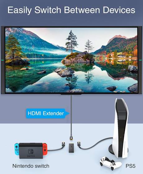 超级白菜!历史新低!BlueRigger 3英尺 8K 60Hz 48Gbps超高速 HDMI延长线2折 4.49加元!