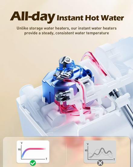 疑似Bug价!iliD 智能开盖 暖风烘干 长型智能马桶盖4.8折 239.99加元包邮!送价值59.99加元滤芯6件套!