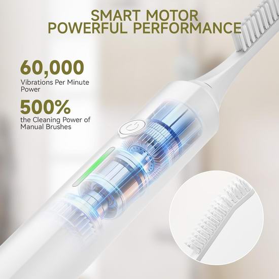 超级白菜!历史新低!Hiwoor 多用途 声波振动 电动缝隙清洁刷1.2折 4.98加元清仓!