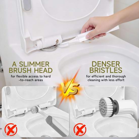 超级白菜!历史新低!Hiwoor 多用途 声波振动 电动缝隙清洁刷1.2折 4.98加元清仓!