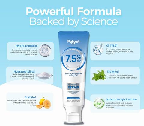 白菜价!历史新低!PETECT 冰爽蜜瓜薄荷味 羟基磷灰石牙膏2支装2.3折 6加元包邮!单支仅3加元!会员专享!
