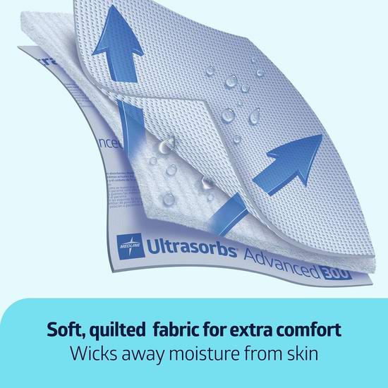 白菜价!历史新低!Medline 10倍超强吸收 大姨妈/宝宝尿床/成人尿失禁 大号防漏护理垫70件套2.7折 30.46加元清仓!