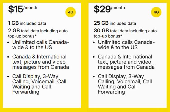 No Name预付费手机套餐:2GB流量,月费仅!