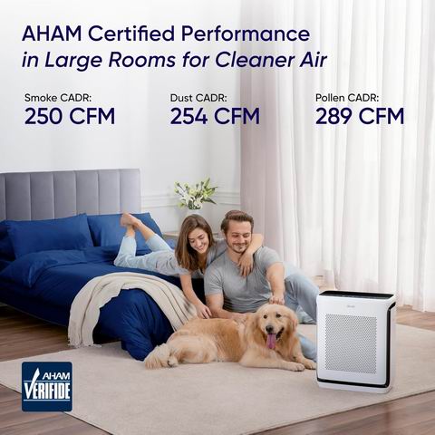 LEVOIT H13 True HEPA 空气净化器6.5折!空气净化器 72加元、加湿器 44.99加元