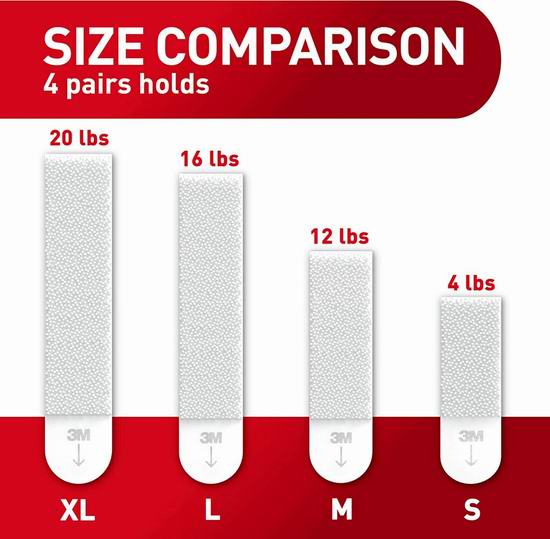 超级白菜!历史新低!3M Command 无损悬挂画框 魔术贴96件套1.6折 9.95加元清仓!比HomeDepot便宜31.17加元!