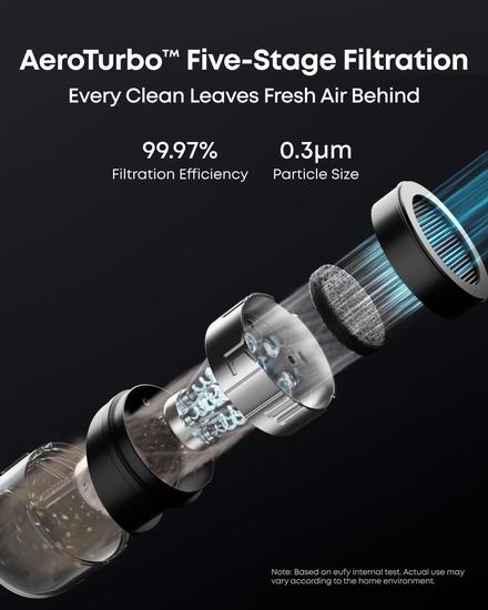 历史新低!eufy E20 30000Pa 三合一 吸尘器+智能扫地机器人组合3.9折 314.99加元包邮!