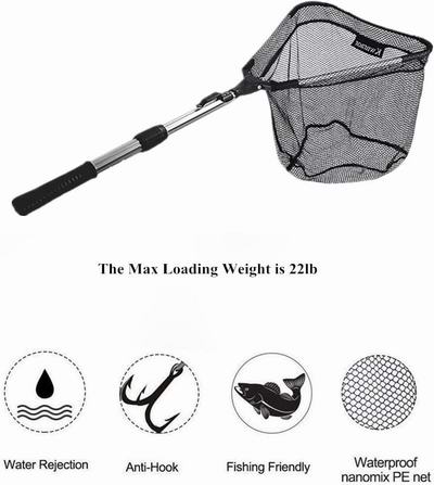 母亲节周末安省免费钓鱼2天！内附钓点推荐！钓鱼装备、钓鱼船热卖中！