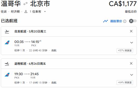 多伦多油价创新高!南航8.5折涨价在即!温哥华直飞往返中国58、多伦多直飞往返60!