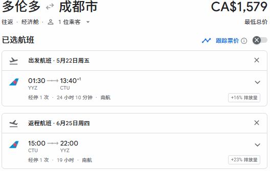 多伦多油价创新高!南航8.5折涨价在即!温哥华直飞往返中国58、多伦多直飞往返60!