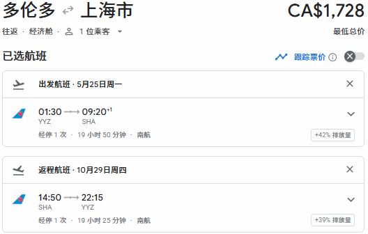 多伦多油价创新高!南航8.5折涨价在即!温哥华直飞往返中国58、多伦多直飞往返60!
